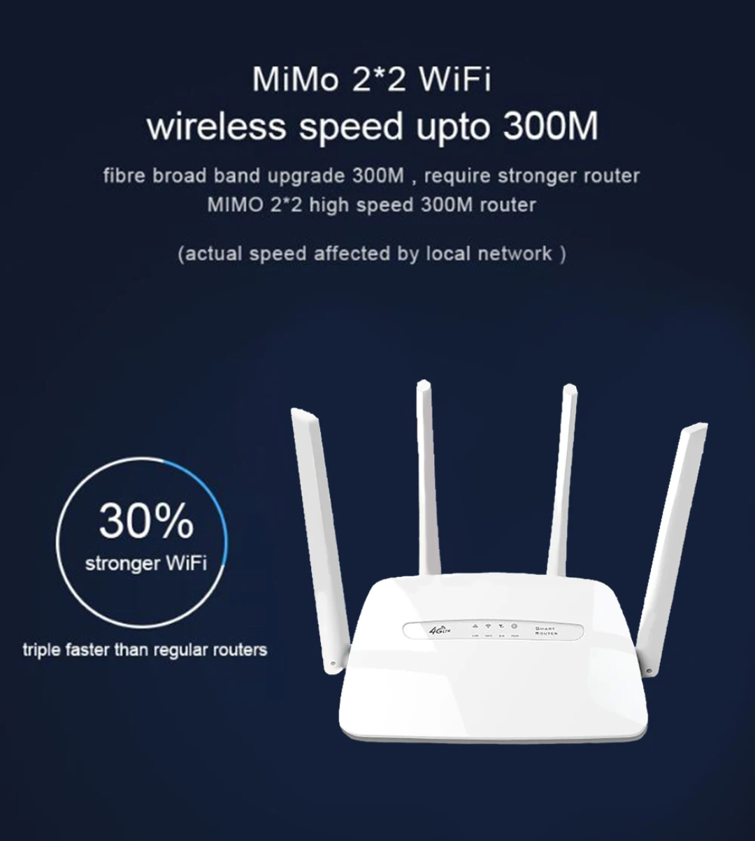 Modem C300 Wifi Sim Card Router 4G LTE CPE-C300